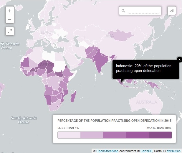 Percentage of the population practising open defecation in 2015